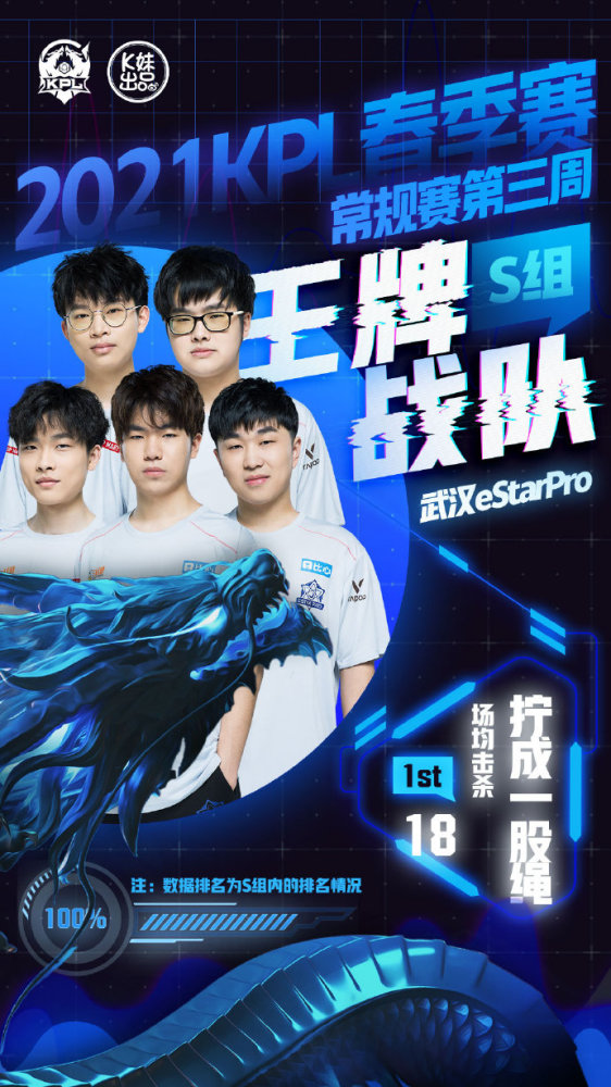 仅让自己失 仅让自己失