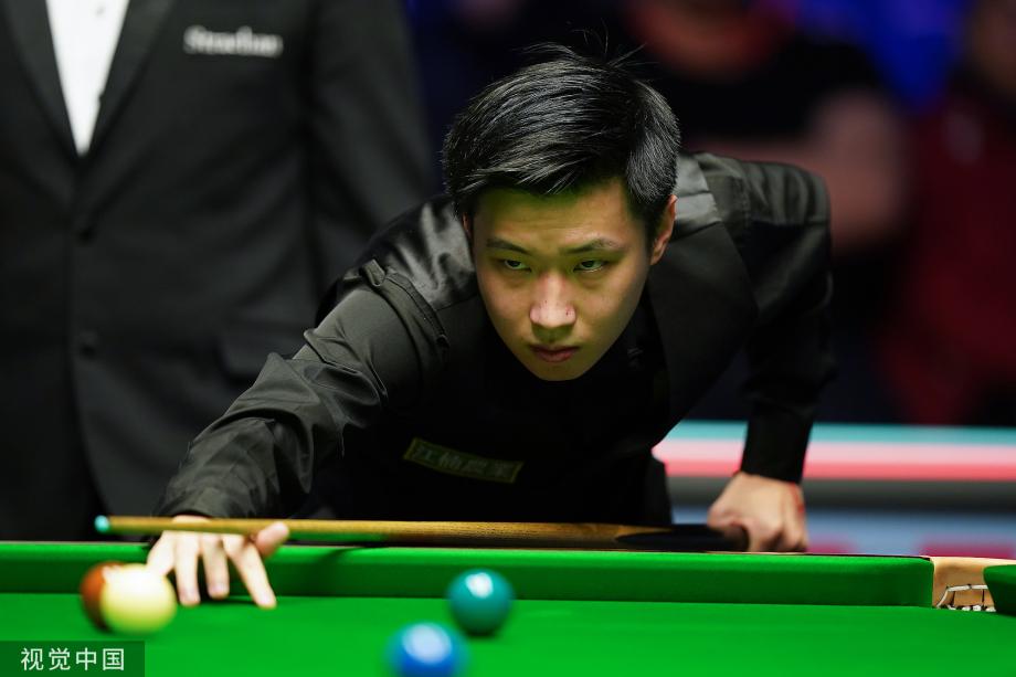 当投手球数 当投手球数